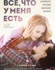 Все, что у меня есть (2015)