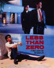 Меньше нуля (1987)